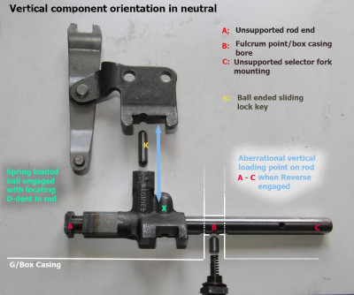 Components- exploded positional.jpg and 